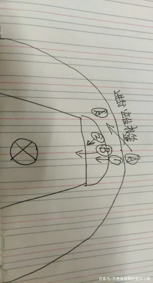 如何通过奖励机制提升篮球训练的趣味性_1